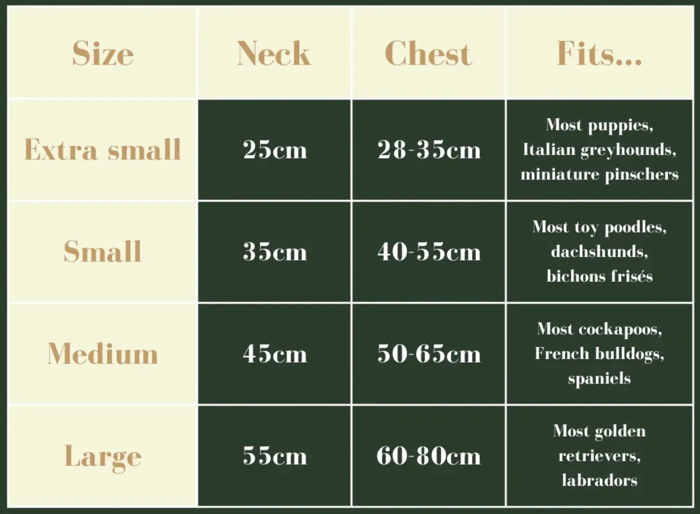 Size chart for dog harnesses with measurements in centimeters and fits listed.